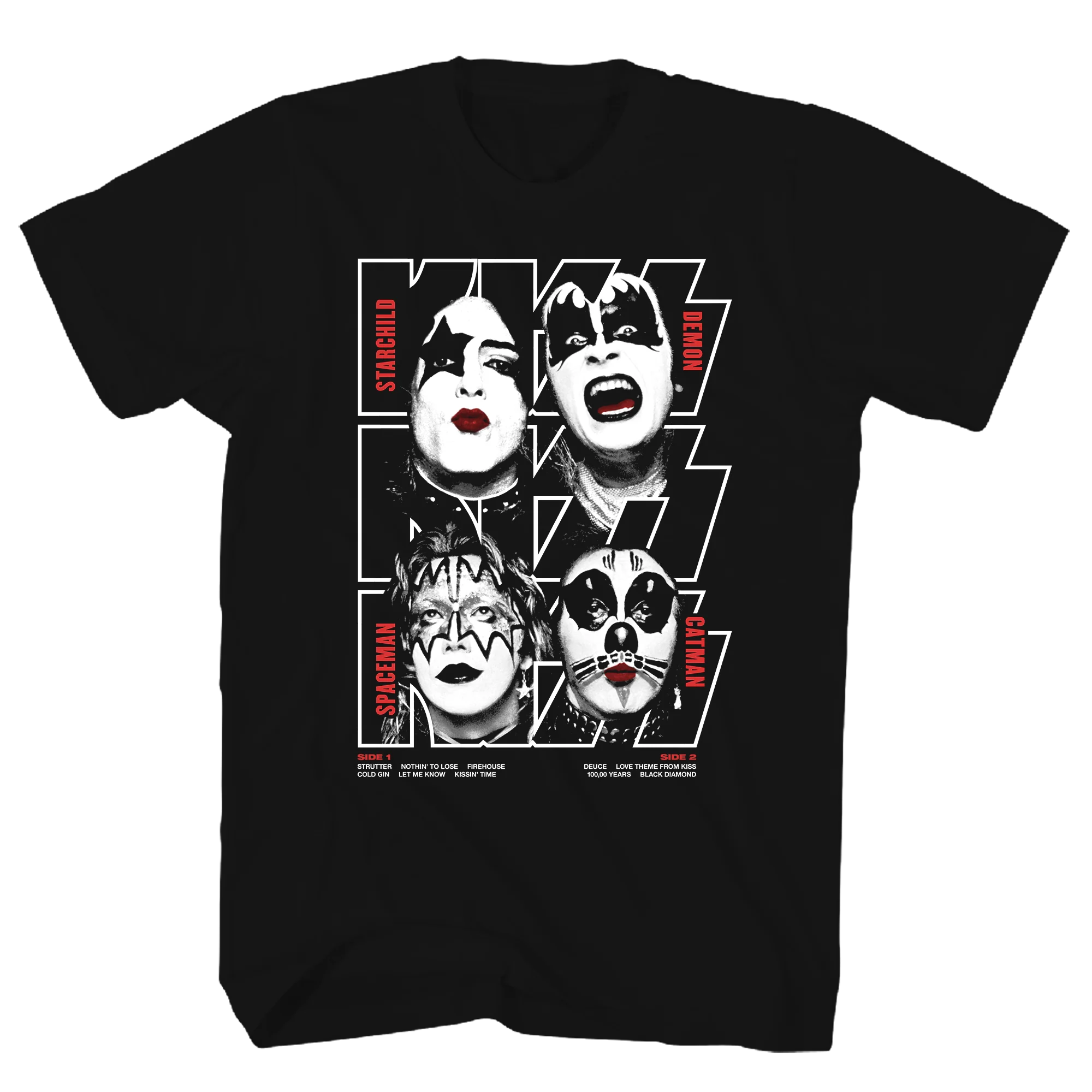 Kiss Debut Album