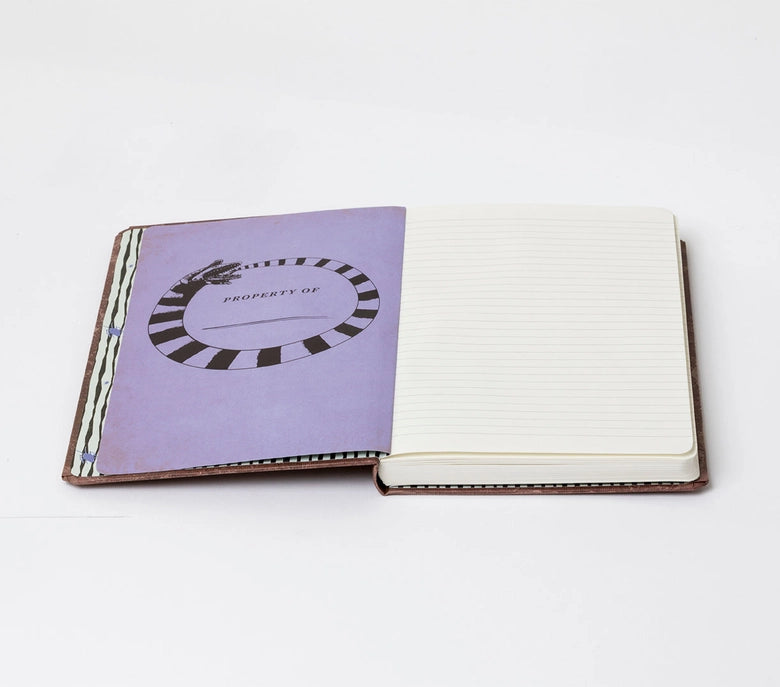 Handbook For The Recent Journal